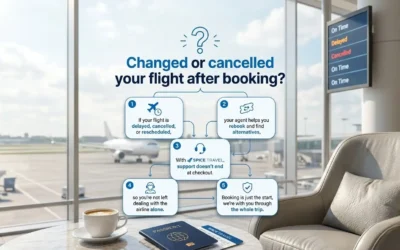 Flight Delayed or Cancelled? A Corporate Rebooking Playbook for Nairobi Teams